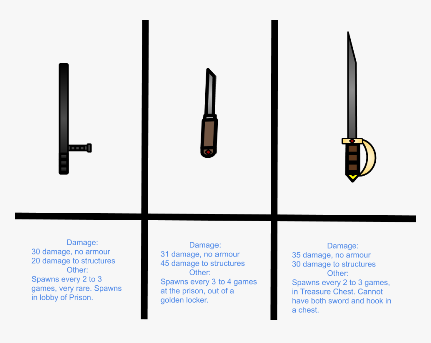 Surviv Io Concept Art, HD Png Download