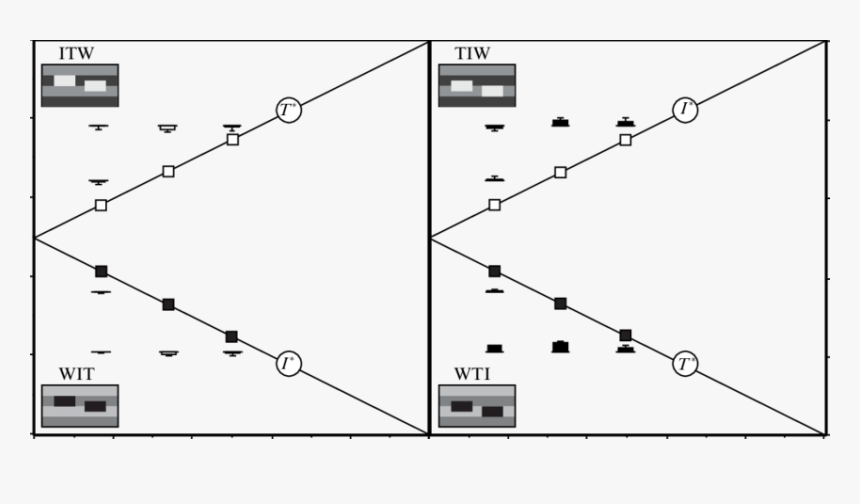 Diagram, HD Png Download