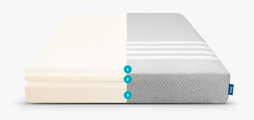 Mattress, HD Png Download