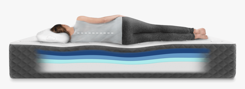 Puffy Lux - Mattress, HD Png Download