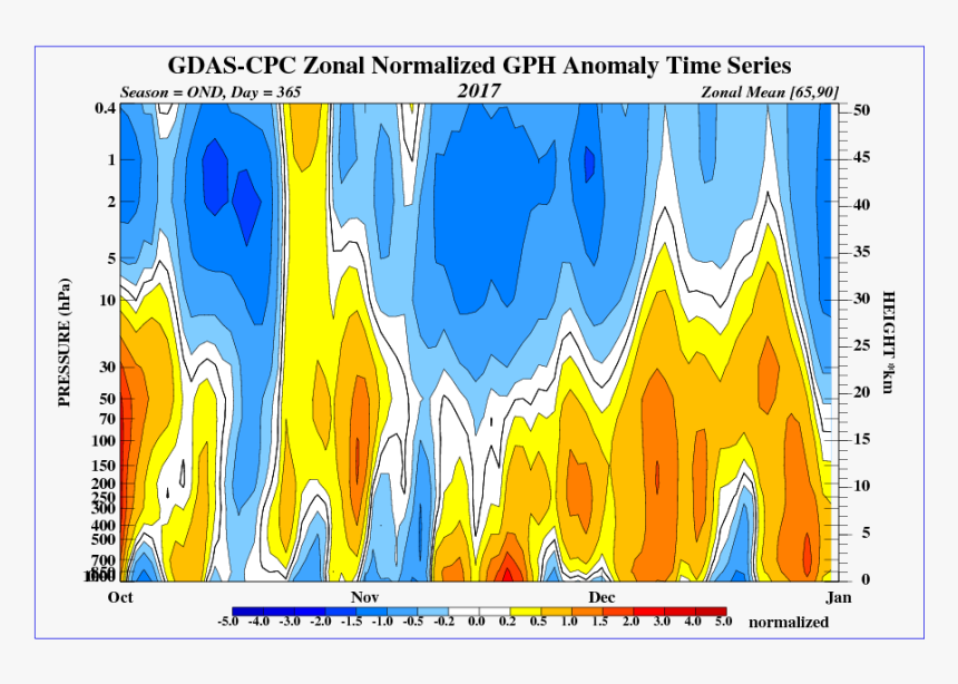 Screenshot, HD Png Download