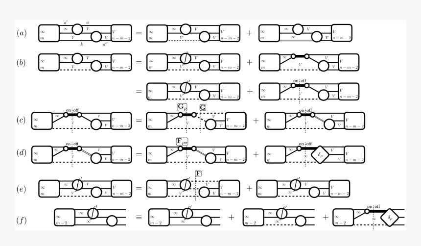 Number, HD Png Download
