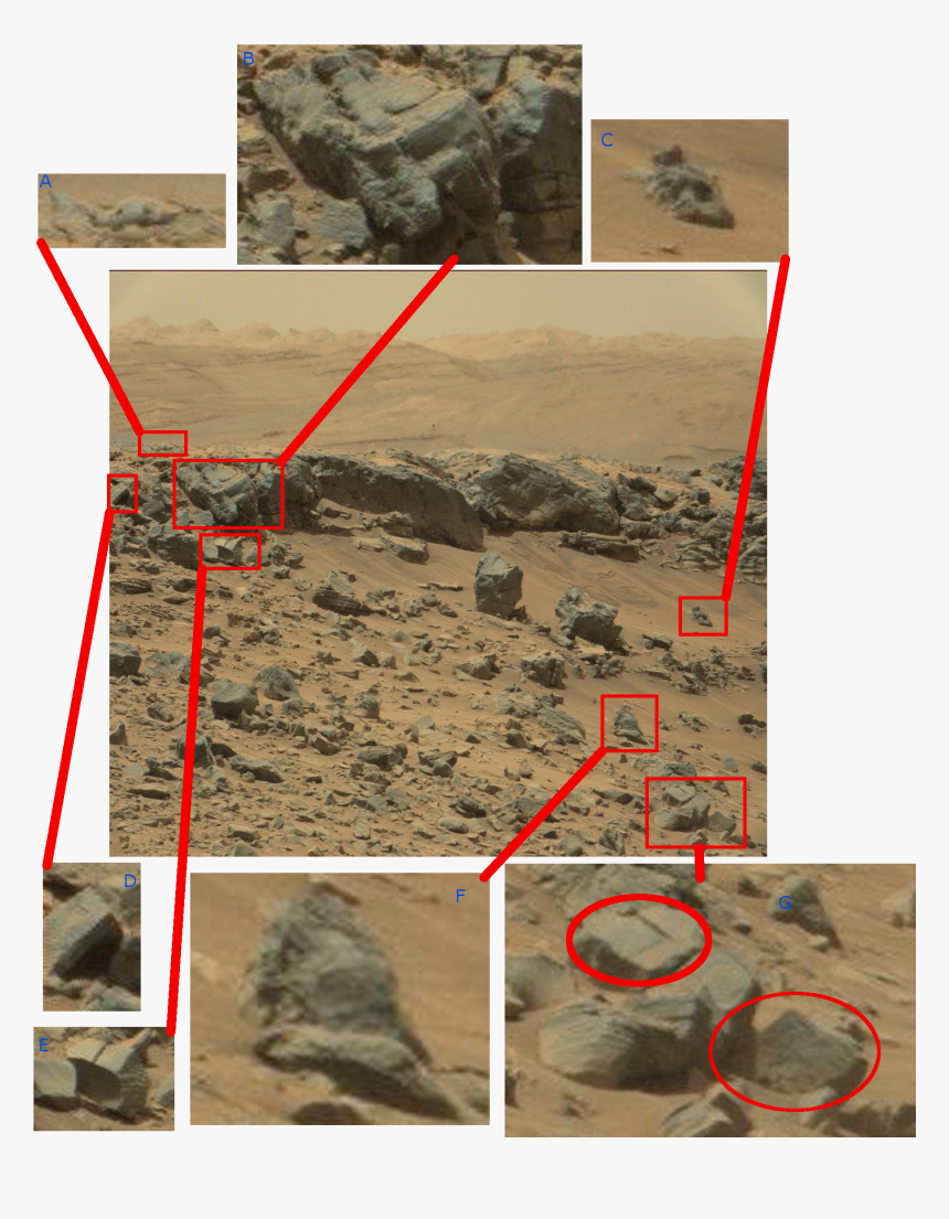 Sol 710 Mars Rover Artifacts Harry, HD Png Download