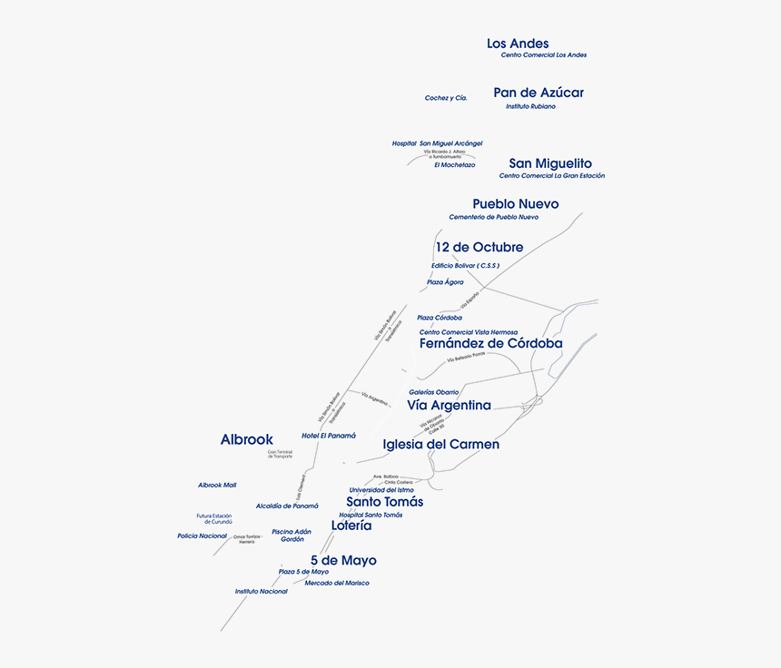 Document, HD Png Download