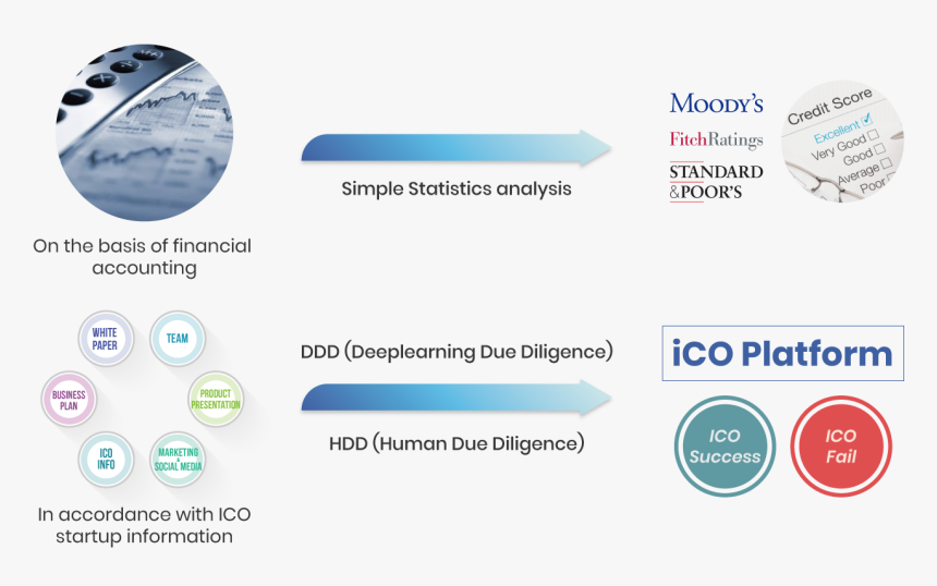 Screenshot, HD Png Download