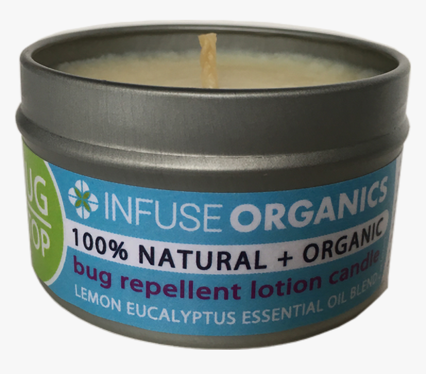 Candle, HD Png Download