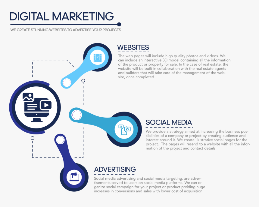 Circle, HD Png Download