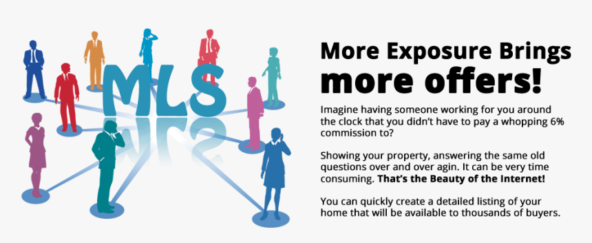 Mls Listing Exposure - Flat Fee Listing Flyers, HD Png Download