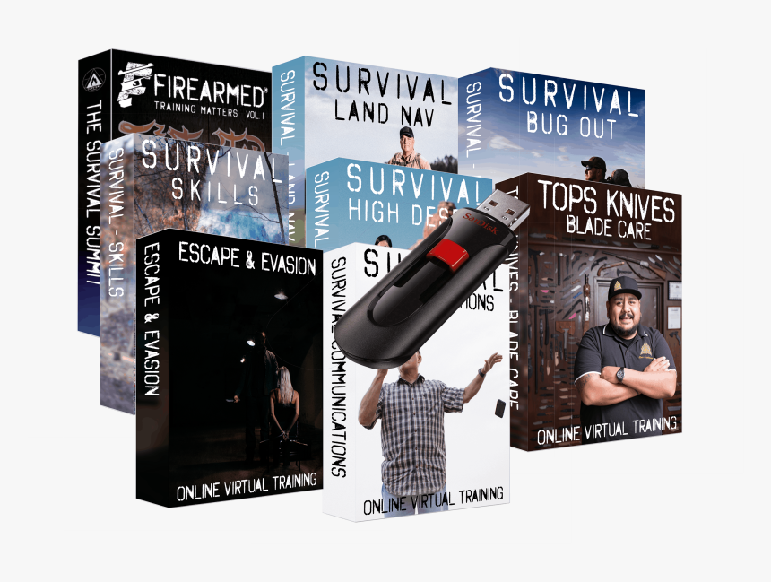 Gadget, HD Png Download