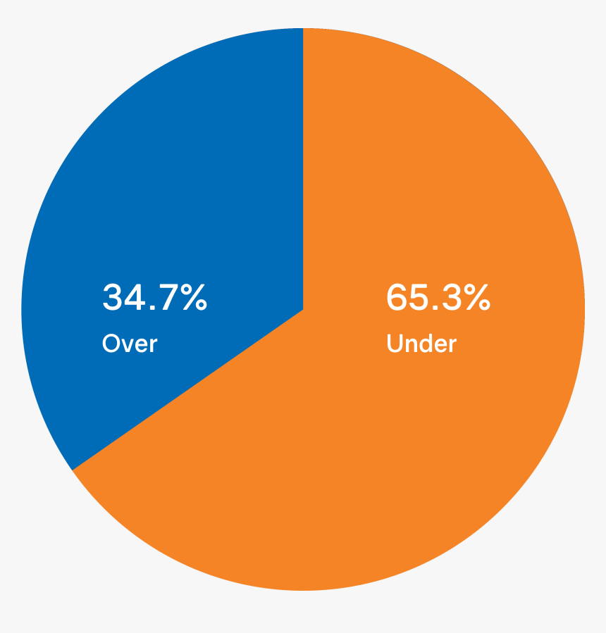 Ville De Saint Etienne, HD Png Download