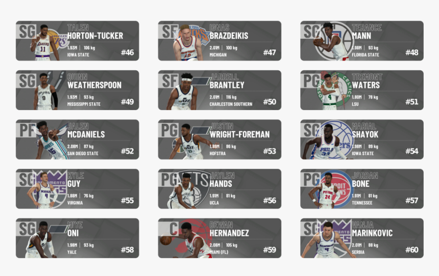 Screenshot, HD Png Download