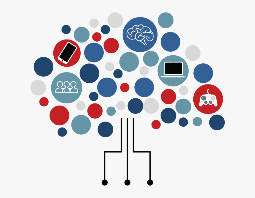 Technology & Adolescent Mental Wellness - Circle, HD Png Download