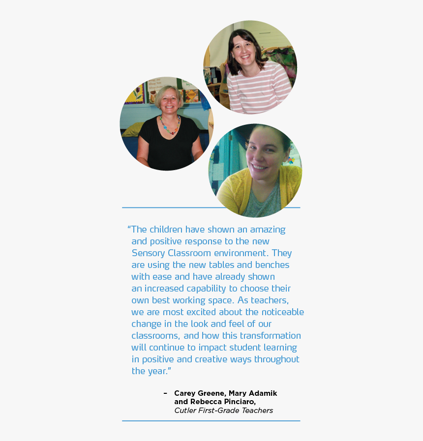 Sensory Quote-01 - Collage, HD Png Download