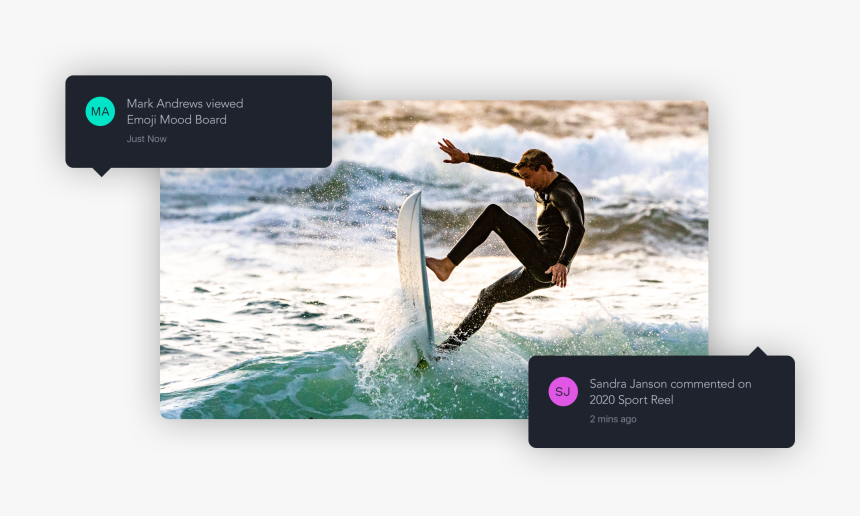 Analytics - Surfers, HD Png Download