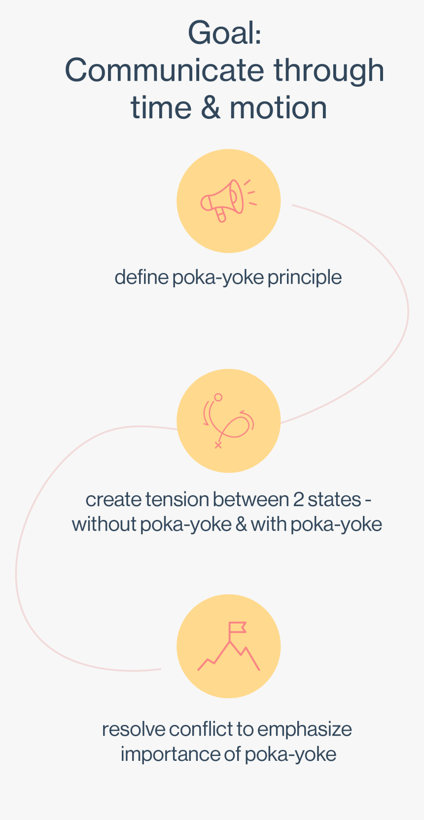 Escarcha Png, Transparent Png