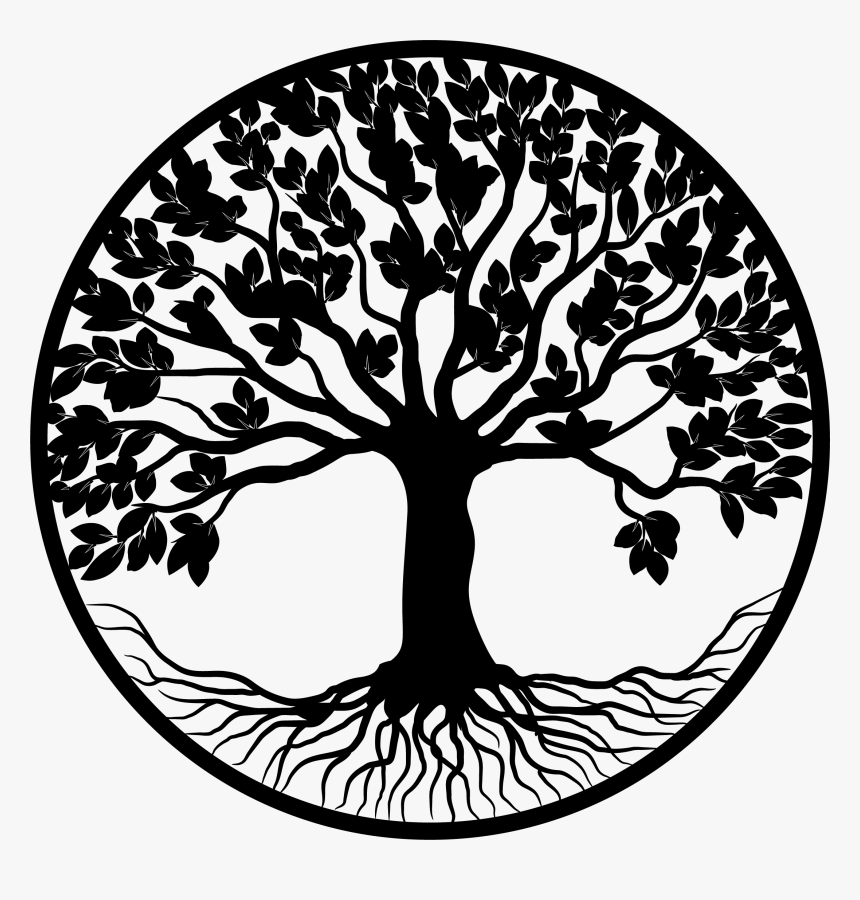 Personal Development Knowlegde - Circle, HD Png Download