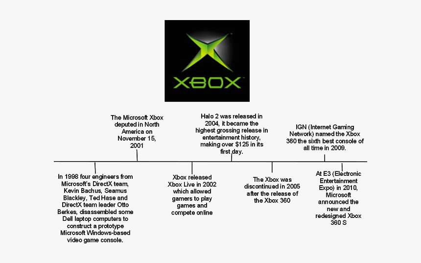 Trampoline Flip, HD Png Download