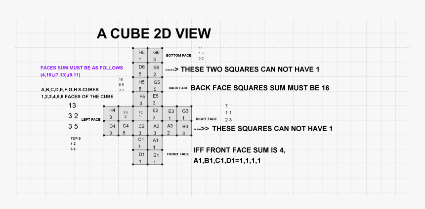 Cubeopen - Aubelec, HD Png Download