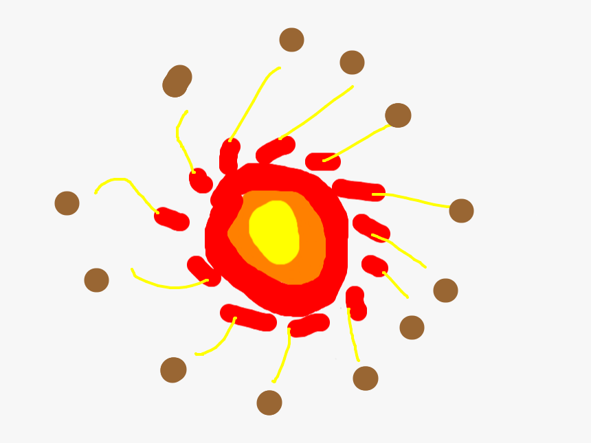 Circle, HD Png Download