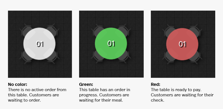 Circle, HD Png Download