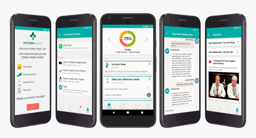 Pattern Health App Screens - Iphone, HD Png Download