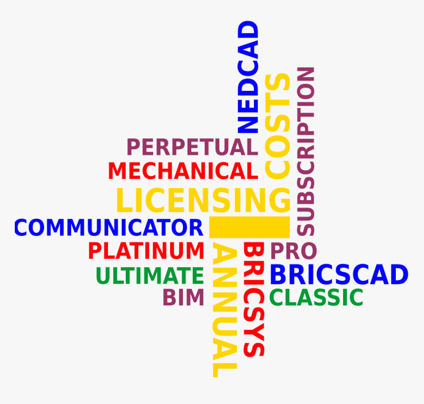 Graphic Design, HD Png Download