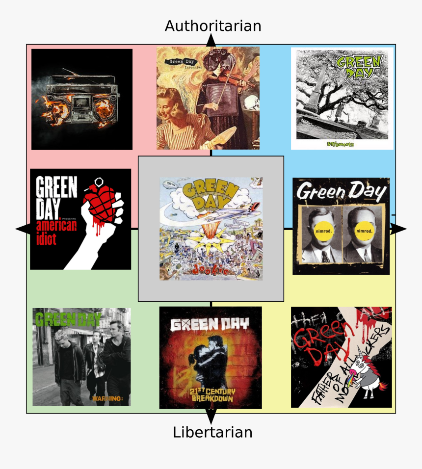 Green Day American Idiot, HD Png Download