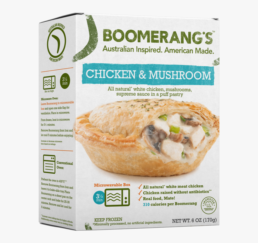 Chicken And Mushroom Left Side - Chicken And Mushroom Pie Calories, HD Png Download