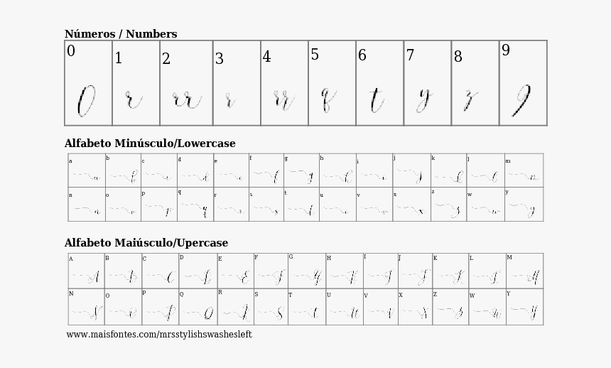 Number, HD Png Download