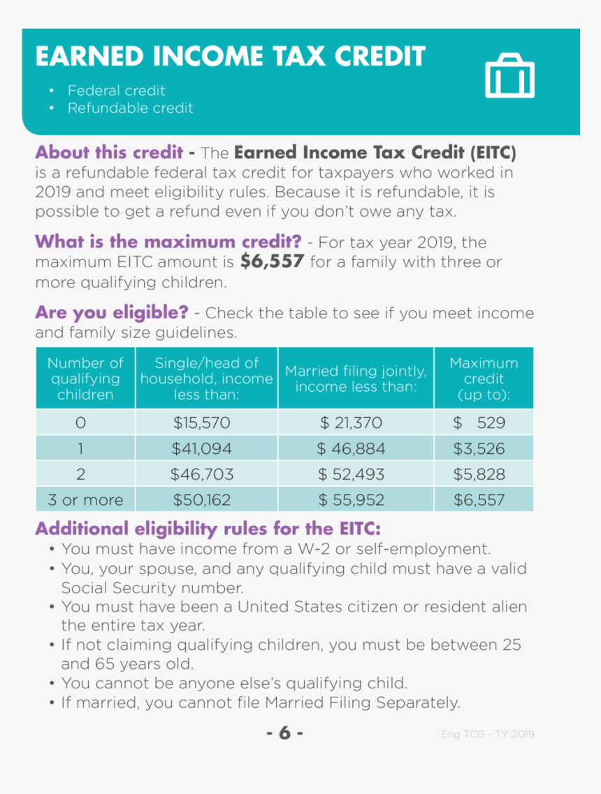 Earned Income Tax Credit 2020, HD Png Download