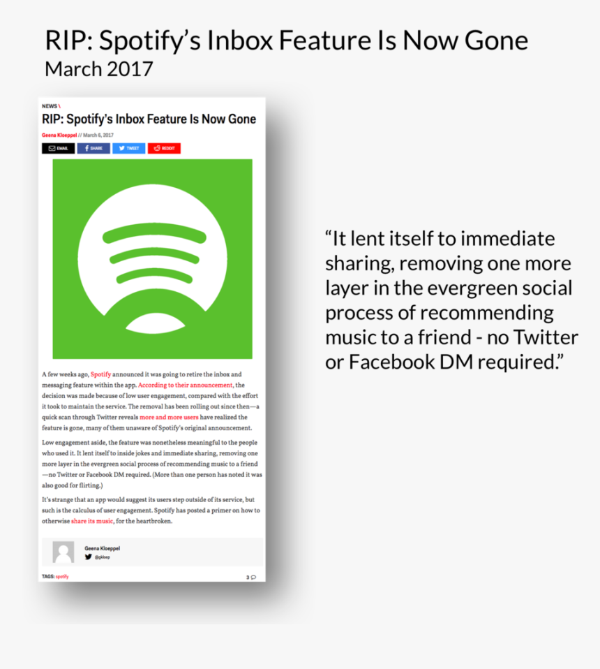 Rip Messenger Spotify - Graphic Design, HD Png Download