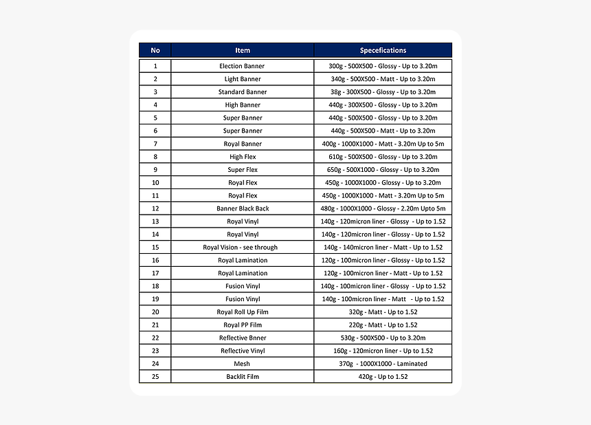 Brilliant Pala Neet Results 2019, HD Png Download