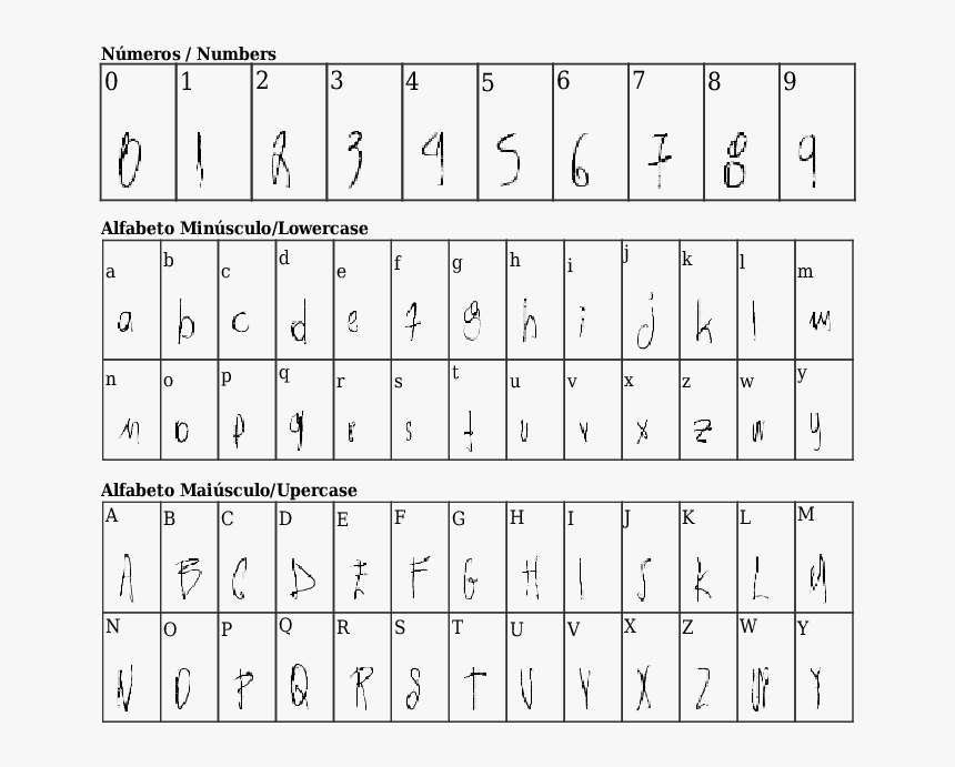 Font, HD Png Download