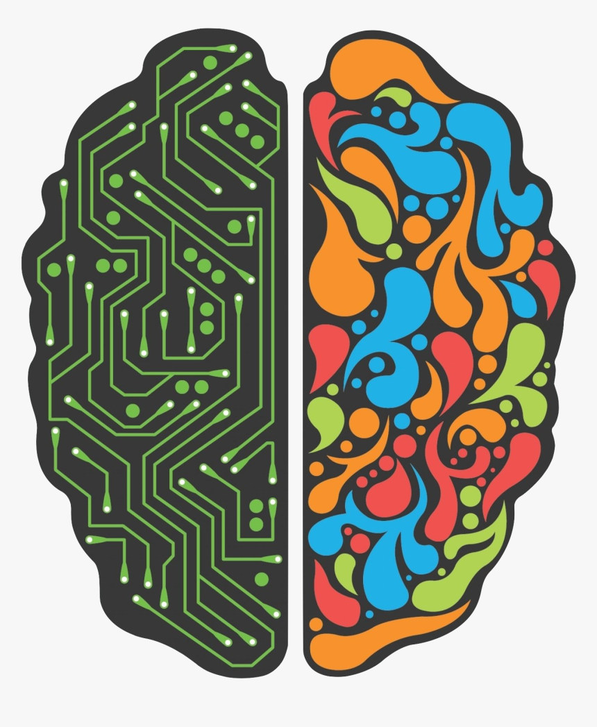 Https - //www - Pinterest - Co - Uk/pin/7529524349838729/ - Left Brain Right Brain Png, Transparent Png