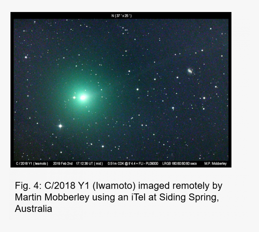 Star, HD Png Download , Transparent Png Image PNGitem