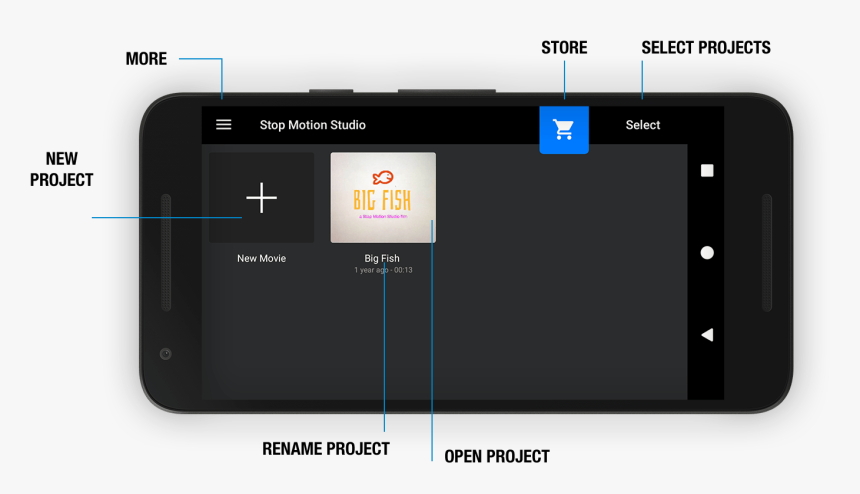 Smartphone, HD Png Download