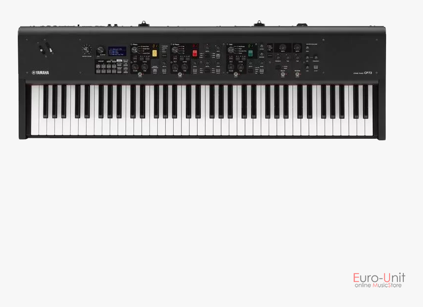 New Keyboard Namm 2019, HD Png Download
