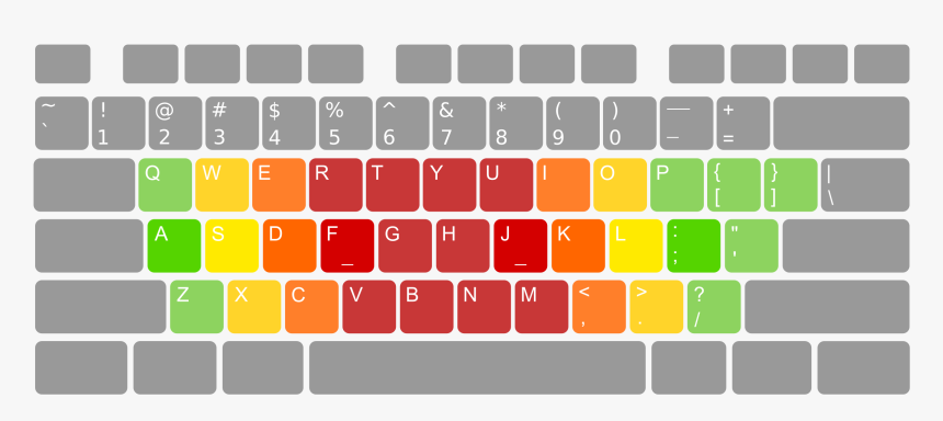 Clipart - Examples Of A Keyboard, HD Png Download