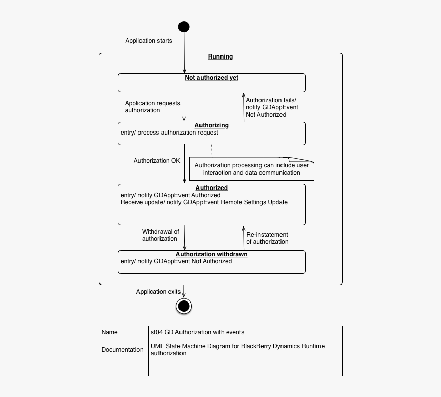 Screenshot, HD Png Download