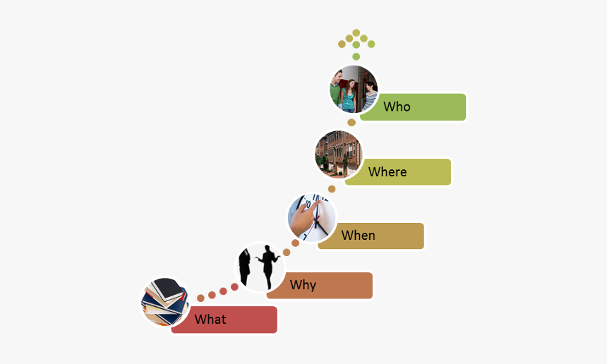 Paste Image18 - Battery Cell Development Roadmap, HD Png Download