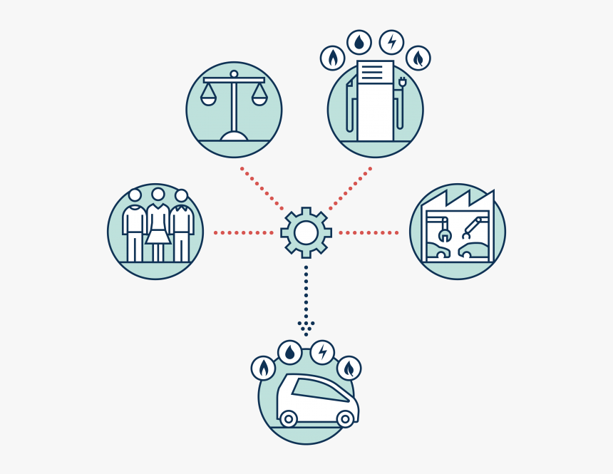 Circle, HD Png Download