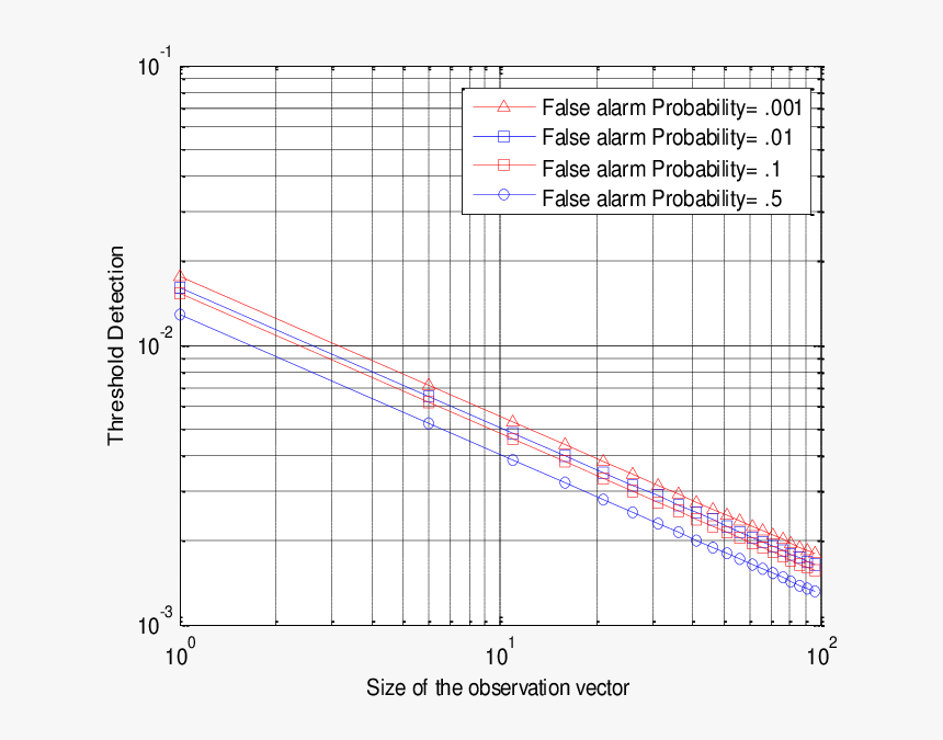 Diagram, HD Png Download
