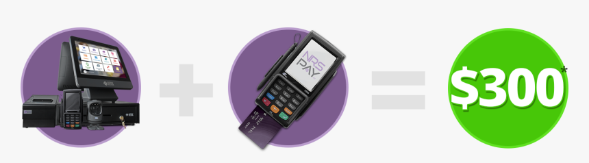 Mobile Device, HD Png Download