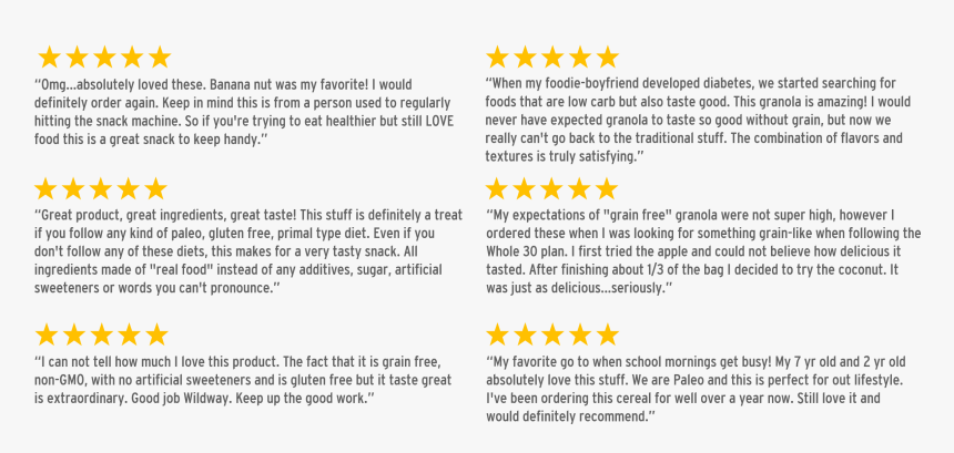 What People Are Saying - Good Testimonials For A Product, HD Png Download