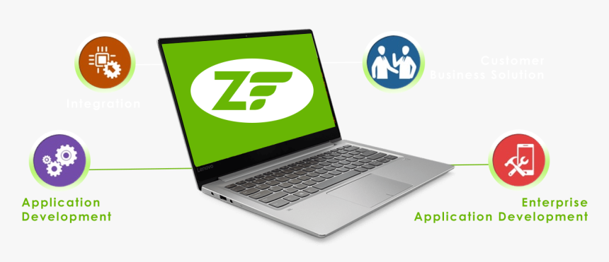 Image Is Not Available - Zend Development, HD Png Download