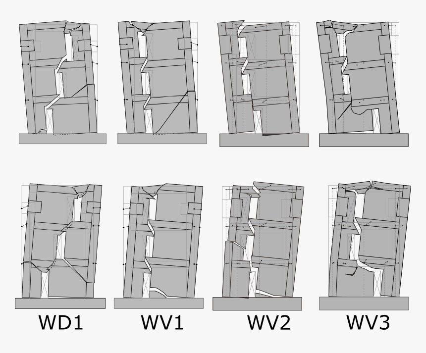 Architecture, HD Png Download