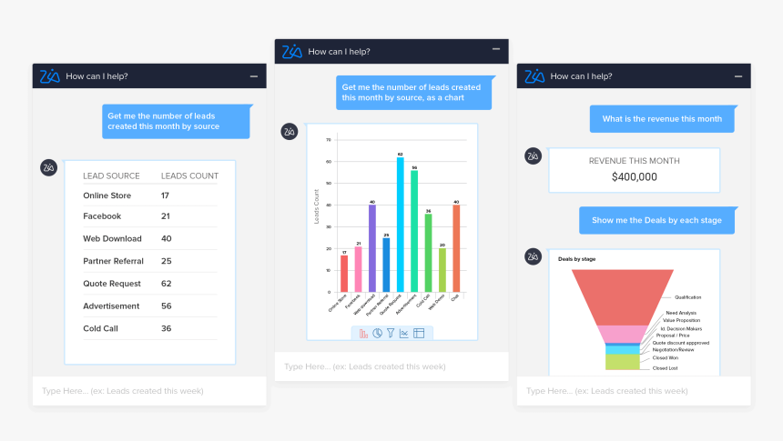 Zoho Crm, HD Png Download
