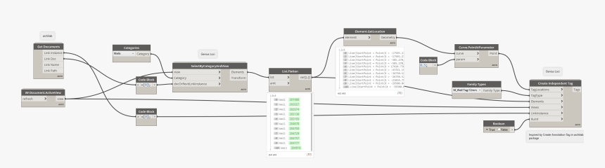 Diagram, HD Png Download