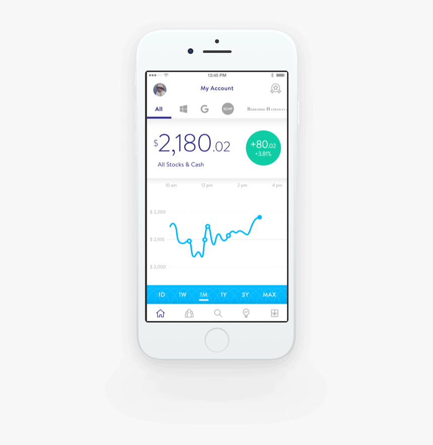 Smartphone, HD Png Download