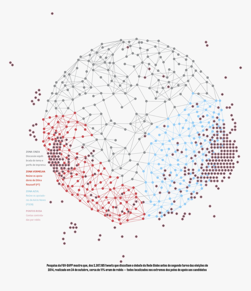 Circle, HD Png Download